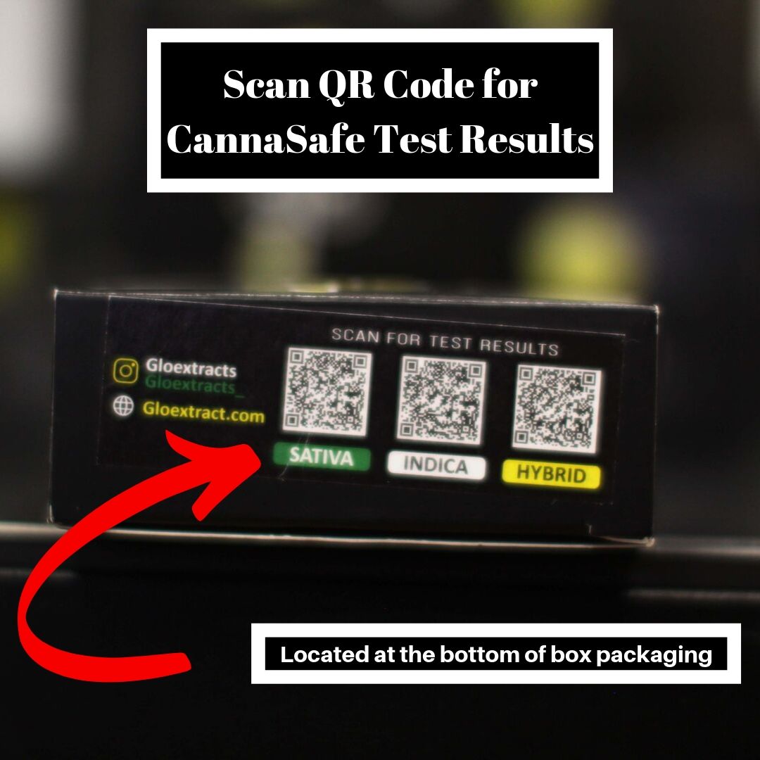 Verification Glo Extracts