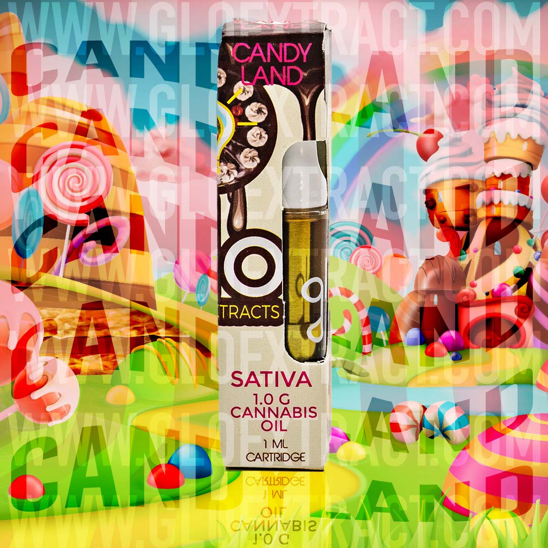 Candyland Candyland