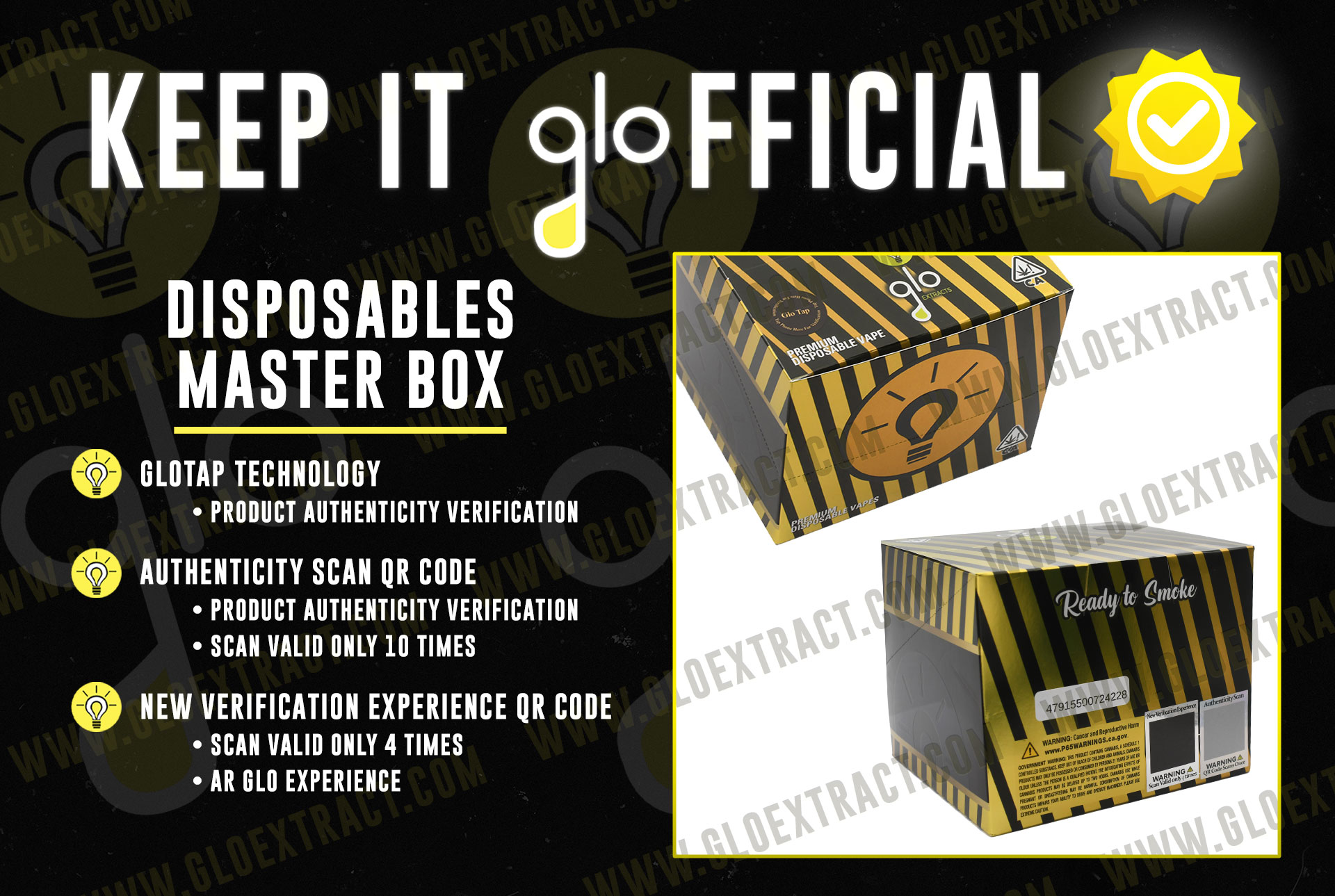 GloExtracts_DisposablesMasterBox