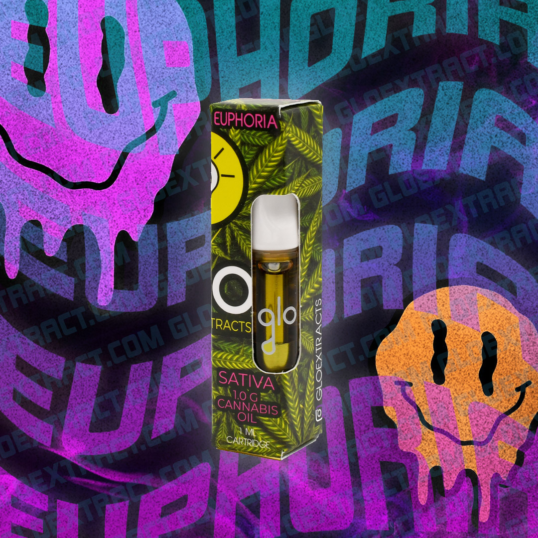 GloExtracts_Strains_Euphoria2