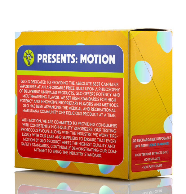 Motion Miyazaki Mango - Image 4