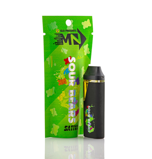 Motion Sour Bears